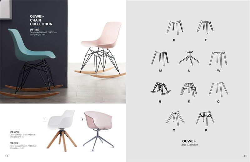 Tren Desain Rumah Ring warsa 2021